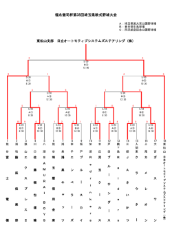 組合せ表