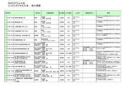 資料 pdf（388KB）