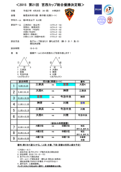 ＜2015 第21回 宮西カップ総合優勝決定戦＞
