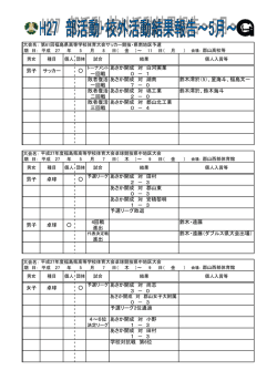 一回戦 あさか開成 対 郡山北工業 0 － 4 鈴木澪於（5）、星海斗、福島太