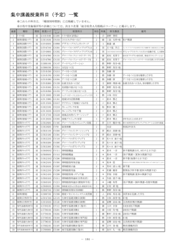 集中講義授業科目（予定）一覧