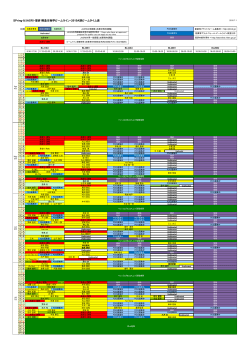 2015A期後半のビームタイム配分表 - 構造生物学ビームライン - SPring-8