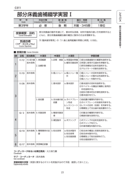 部分床義歯補綴学実習Ⅰ