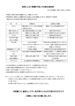 医師による「登園許可証」が必要な感染病 保育園には、重症化しやすい