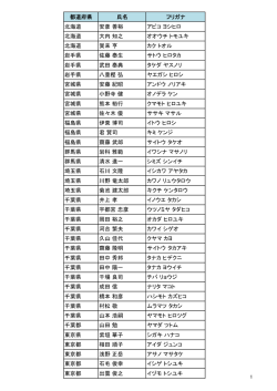 口腔病理専門医一覧はこちら