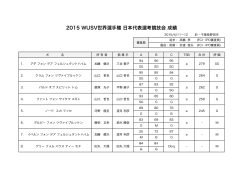 2015 WUSV世界選手権 日本代表選考競技会 成績