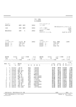 公式成績表 男子 回転