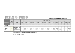 詳しい材料仕上げサンプル表はこちら（256KB）