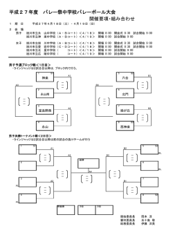 平成27年度 バレー祭中学校バレーボール大会 開催要項・組み合わせ