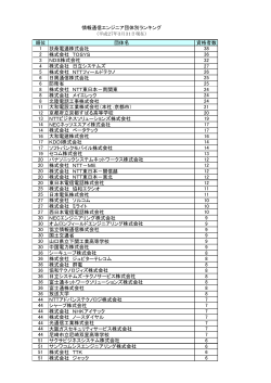 ランキング一覧 - 財団法人・日本データ通信協会