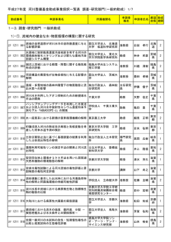 平成27年度 河川整備基金助成事業採択一覧表 調査・研究部門（一般的