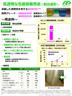 高透明射出容器