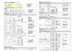 H27-04-01職員配置表