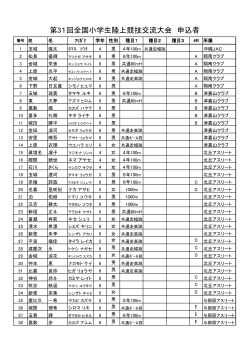 確認 - 沖縄陸上競技協会