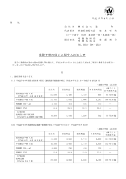 業績予想の修正に関するお知らせ
