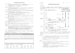 建設廃棄物処理委託契約書【H27.4更新】処分用