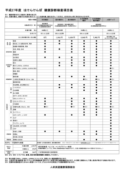 詳細の検査項目表はこちら