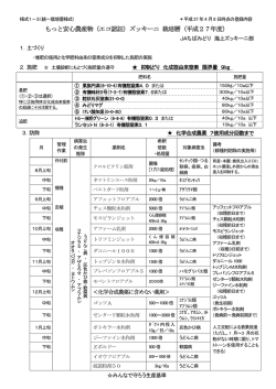 （エコ認証）ズッキーニ 栽培暦 - もっと安心農産物・JAグループ千葉
