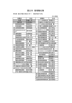 平成27年4月1日現在管理職名簿 （PDF形式：5.6KB）