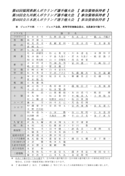 第45回福岡県新人ボウリング選手権大会 【 参加資格保持者 】 第16回全