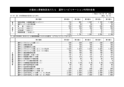 通所サービス利用料金・介護 [PDF／148KB]