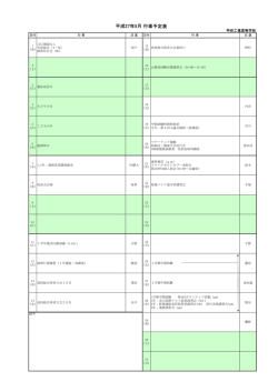 行事予定表 平成27年5月 - 山梨県立甲府工業高等学校