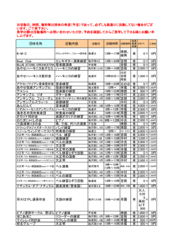 楽器演奏のグループ - 綾瀬まなび net