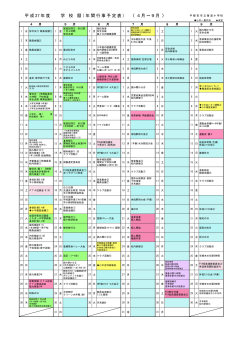 平成 27 年度 学 校 暦（年間行事予定表） 〈 4月～9月 〉