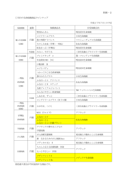 別紙－2 円建