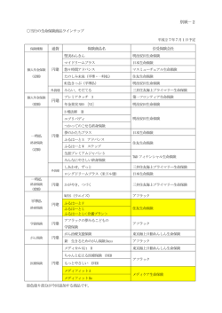 別紙－2 円建