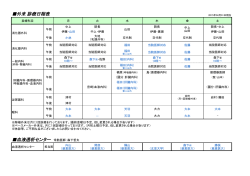 診療日程表（PDF）