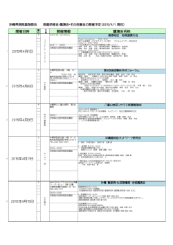 H27年4月号）病薬講演会のお知らせ