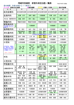 岡崎市民病院 新患外来担当医一覧表 腎臓内科 脳神経内科 血液内科