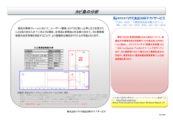 House Food Analytical Laboratory Technical Report No