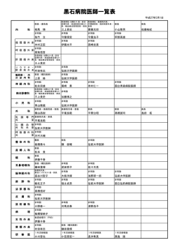 黒石病院医師一覧表