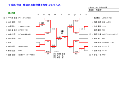 男子シングルス A～D級