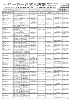 フルタイム求人（PDF）