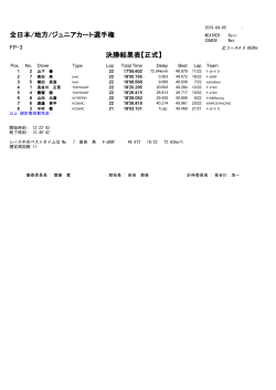 FP-3 - 全日本カート選手権