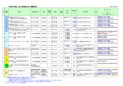 年間予定表（pdf） - 愛知県情報サービス産業協会