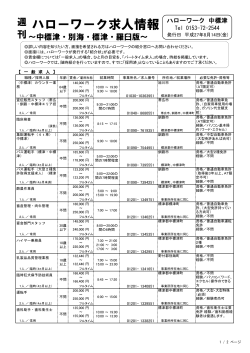 求人情報を更新しました。