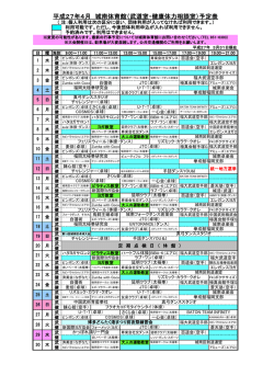 平成27年4月 城南体育館（武道室・健康体力相談室）予定表