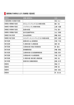 業務執行体制ならびに取締役・監査役