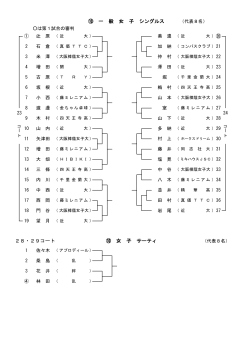 女子サーティ - 大阪卓球協会