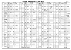 平成27年度 年間行事予定