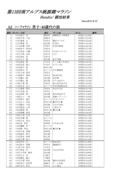 A2）男子40歳代の部