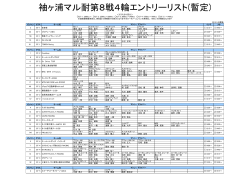 袖ヶ浦マル耐第8戦4輪エントリーリスト(暫定)
