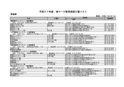 青森県