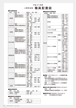 平成27年度小野町役場職員配置図