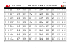 エンジョイ 混成の部 - JAPAN EKIDEN TOUR 2014
