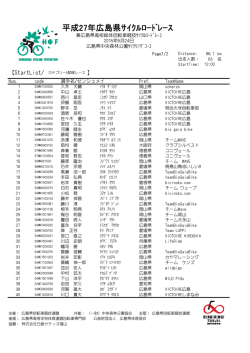 平成27年広島県ｻｲｸﾙﾛｰﾄﾞﾚｰｽ